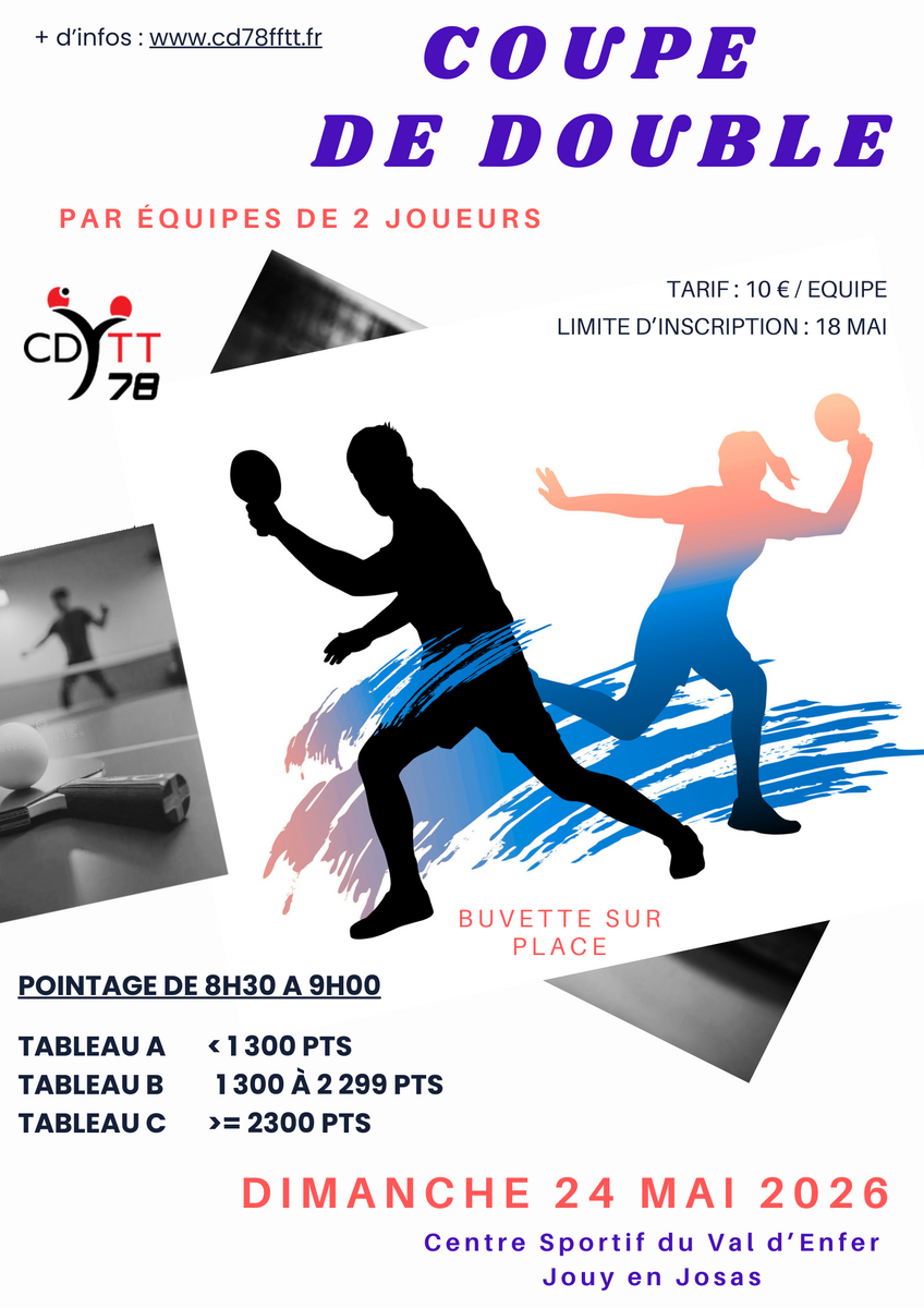 Coupe de doubles des Yvelines dimanche 24 mai à Jouy-en-Josas
