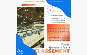 Finales départementales par classement dimanche 22 mars aux Mureaux