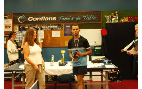 Résultats des finales par classement