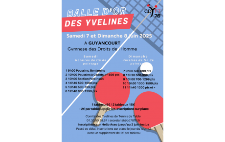Balle d'or des Yvelines à Guyancourt les 7 et 8 juin